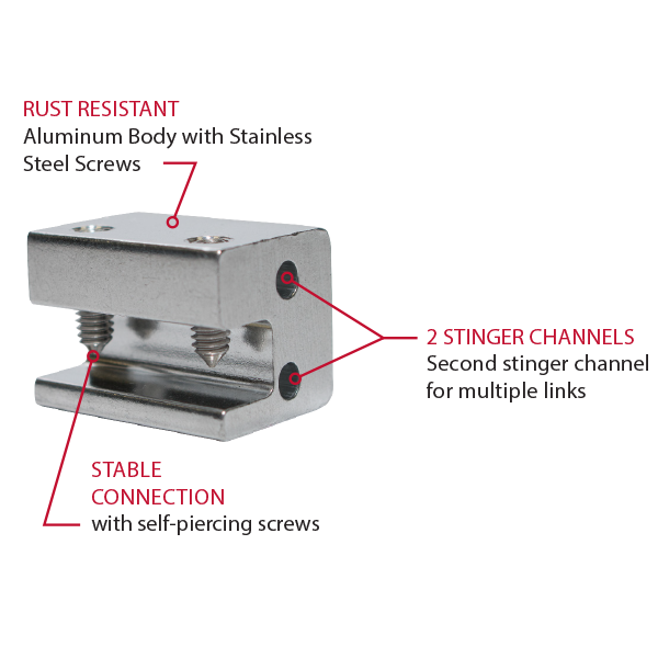 Snake Eyes Connector Centaur Fencing