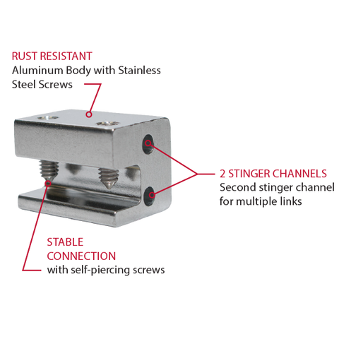 Snake Eyes Connector